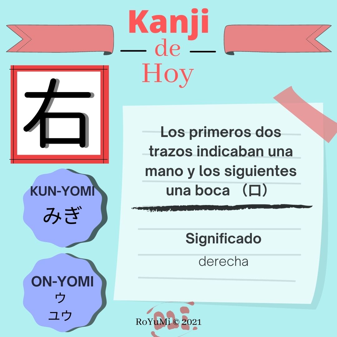 今日の漢字 – 右 (みぎ) – 日本語を学ぶ