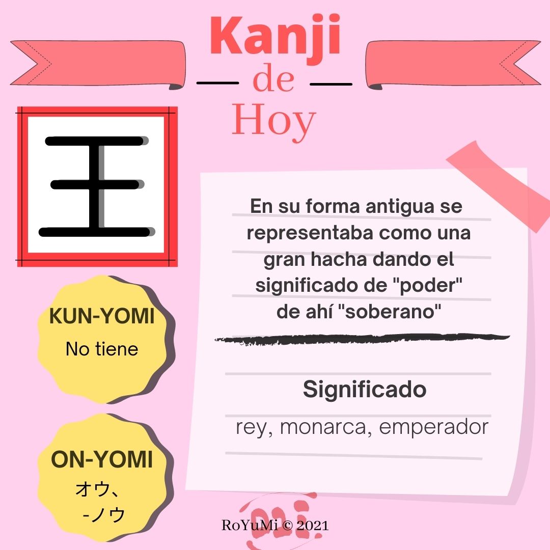 今日の漢字 – 王 – 日本語を学ぶ