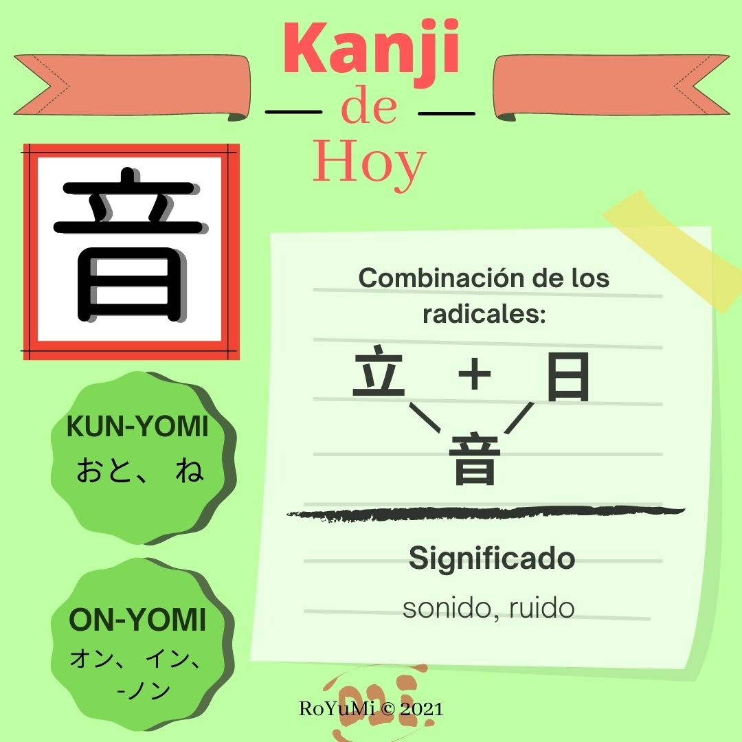 今日の漢字 – 音 – 日本語を学ぶ