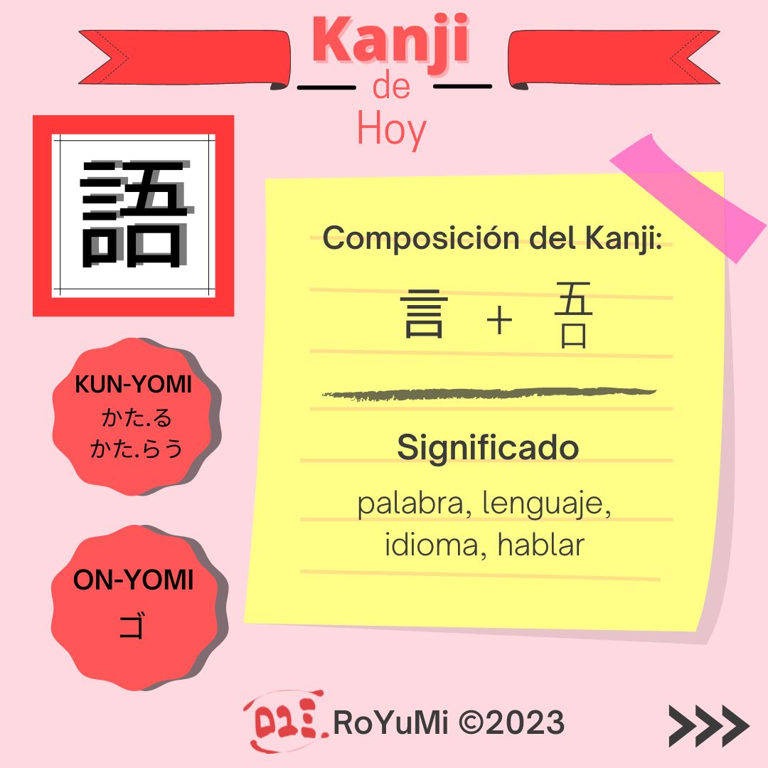 今日の漢字 – 語（ご、かたる）- 日本語を学ぶ