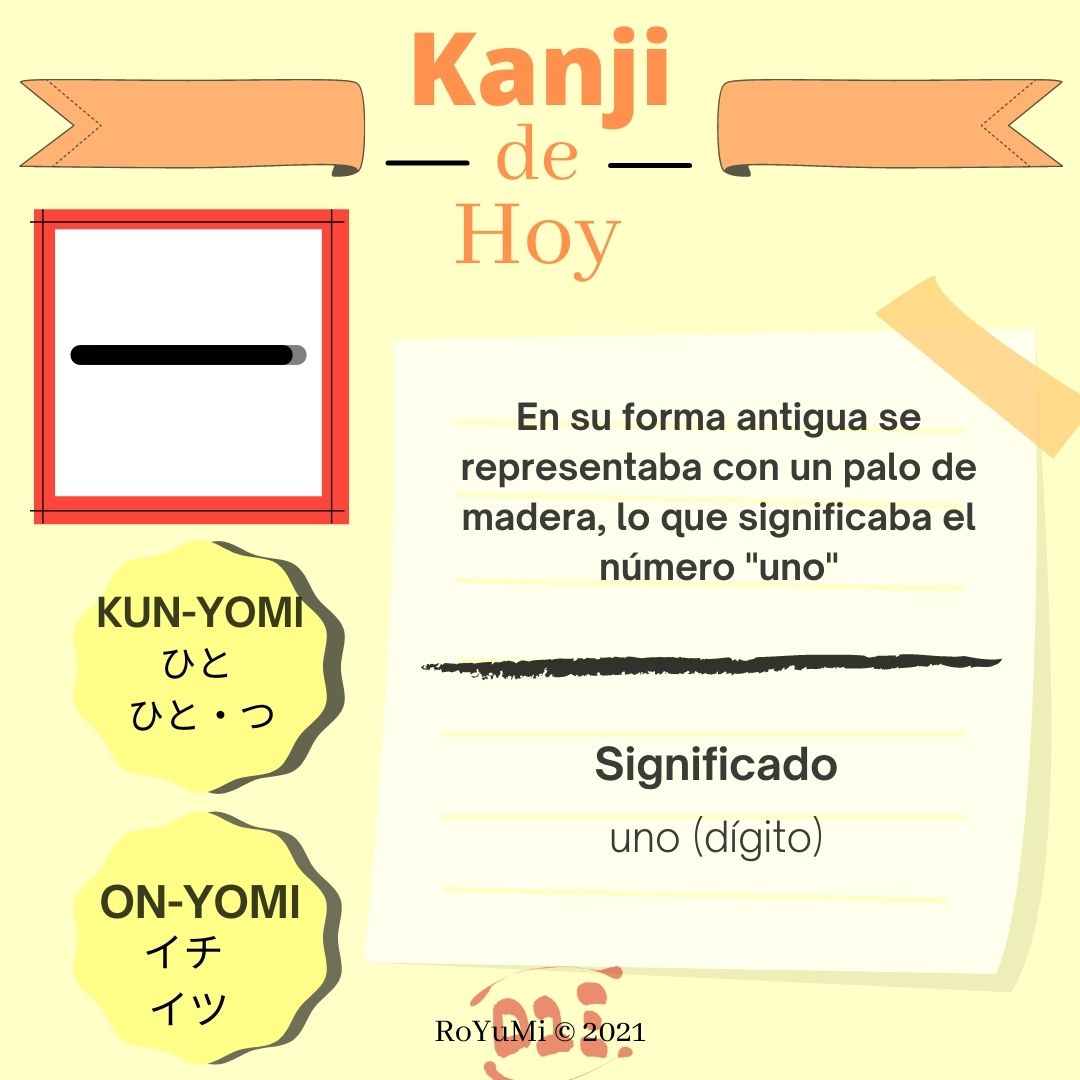 Today’s Kanji -One 一 (ichi) – Learn Japanese