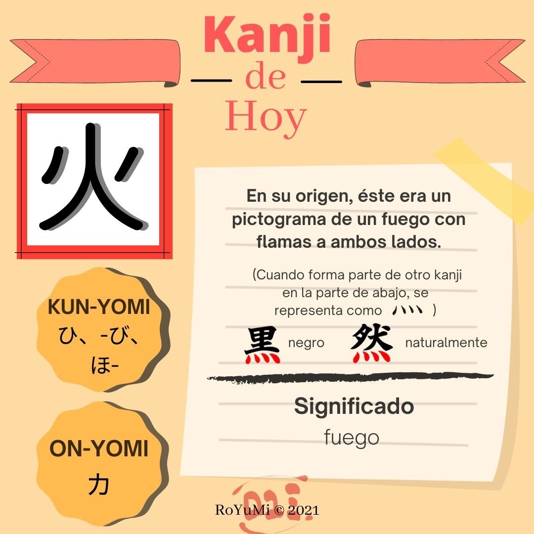 今日の漢字 – 火（ひ）- 日本語を学ぶ