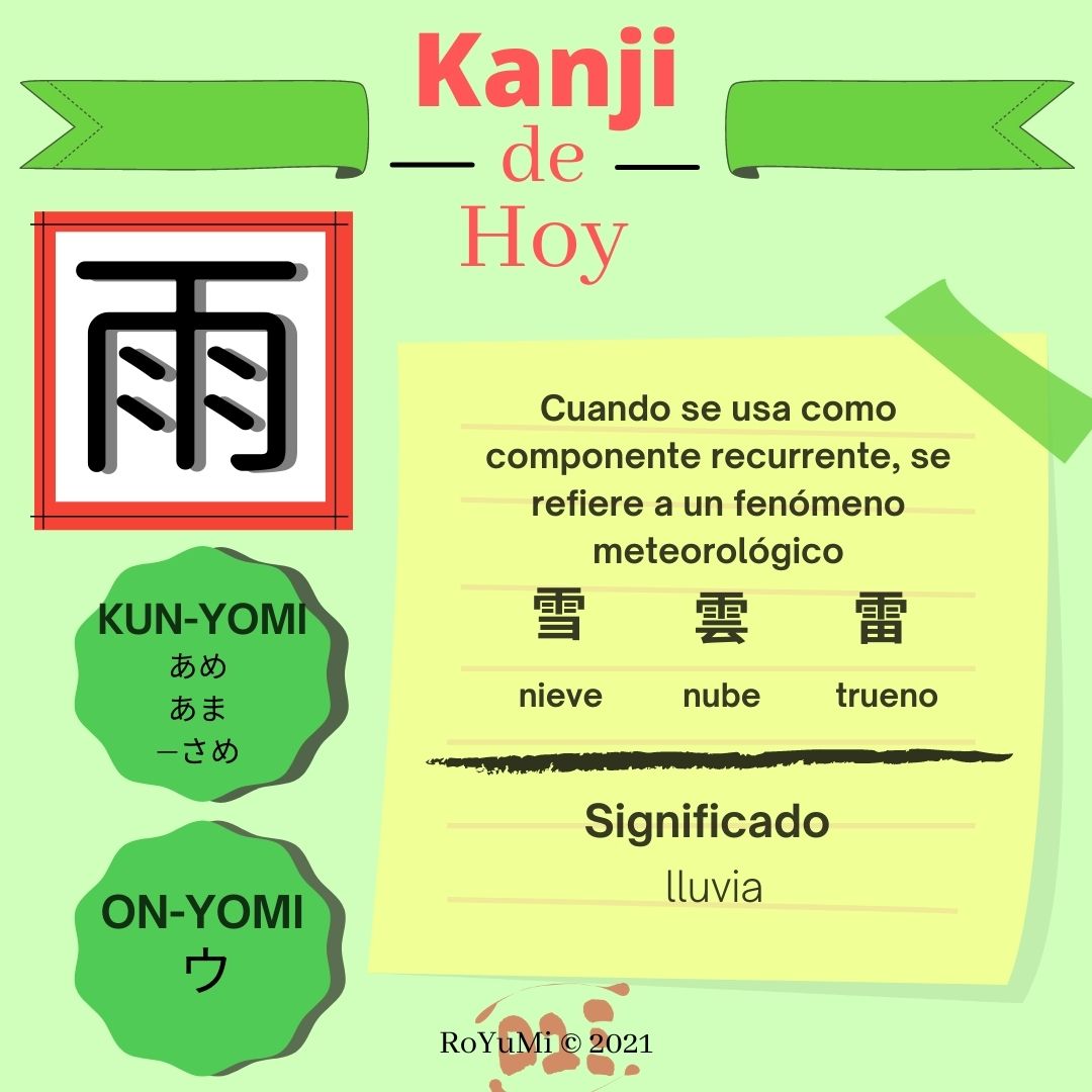 今日の漢字 – 雨 – 日本語を学ぶ