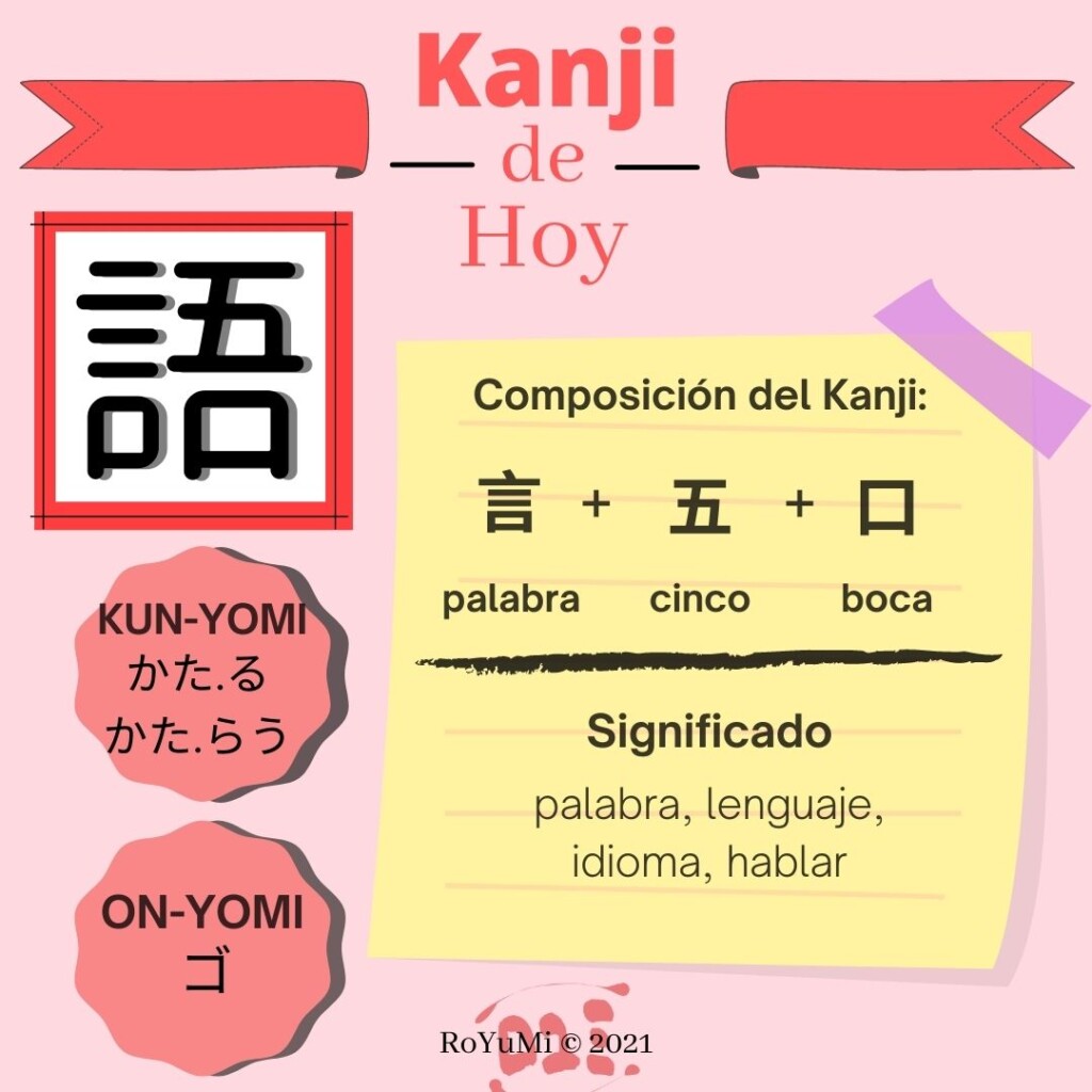 今日の漢字（GO）言語 日本語を学ぶ