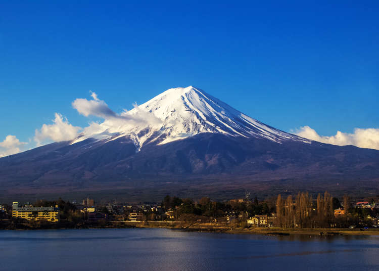 富士山 – 日本のシンボル