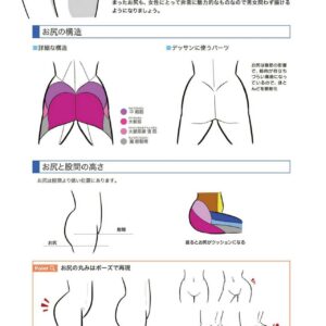 How to Draw “Body” in Digital Illustrations / eBook - Image 6