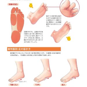 How to Apply Realistic Skin to Beautiful Girl Illustrations / eBook - Image 3