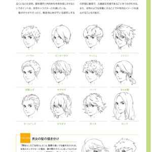 Character Design Textbook / eBook - Image 3