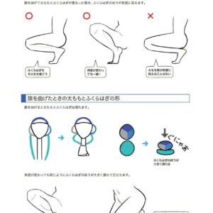 How to Draw “Body” in Digital Illustrations / eBook - Image 4