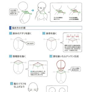 How to Draw “Body” in Digital Illustrations / eBook - Image 7