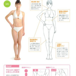 From Photo to Illustration Manga / eBook - Image 4