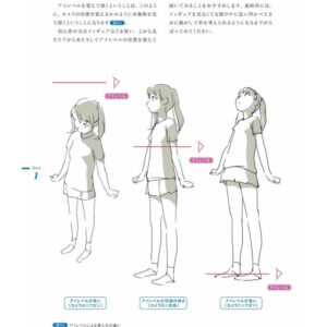 Basic Techniques of Character Illustration Taught by Animators / eBook - Image 2