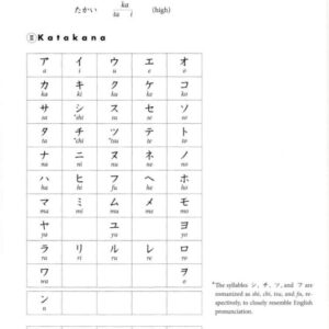 GENKI I - An Integrated Course in Elementary Japanese / eBook - Image 2