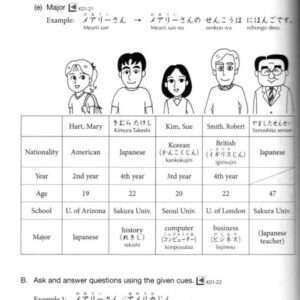 GENKI I - An Integrated Course in Elementary Japanese / eBook - Image 7