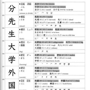 GENKI I - An Integrated Course in Elementary Japanese / eBook - Image 3