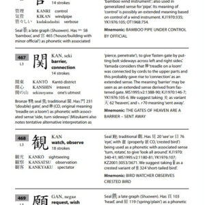 The Complete Guide to Japanese Kanji (JLPT All Levels) / eBook - Image 4