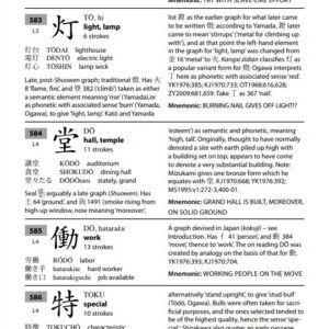 The Complete Guide to Japanese Kanji (JLPT All Levels) / eBook - Image 3