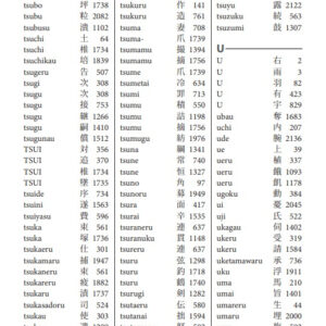 The Complete Guide to Japanese Kanji (JLPT All Levels) / eBook - Image 5